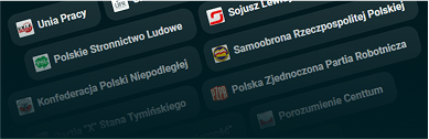 Polskie Lata 90.