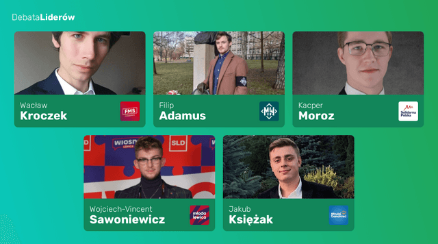 Uchodźcy z Ukrainy w Polsce